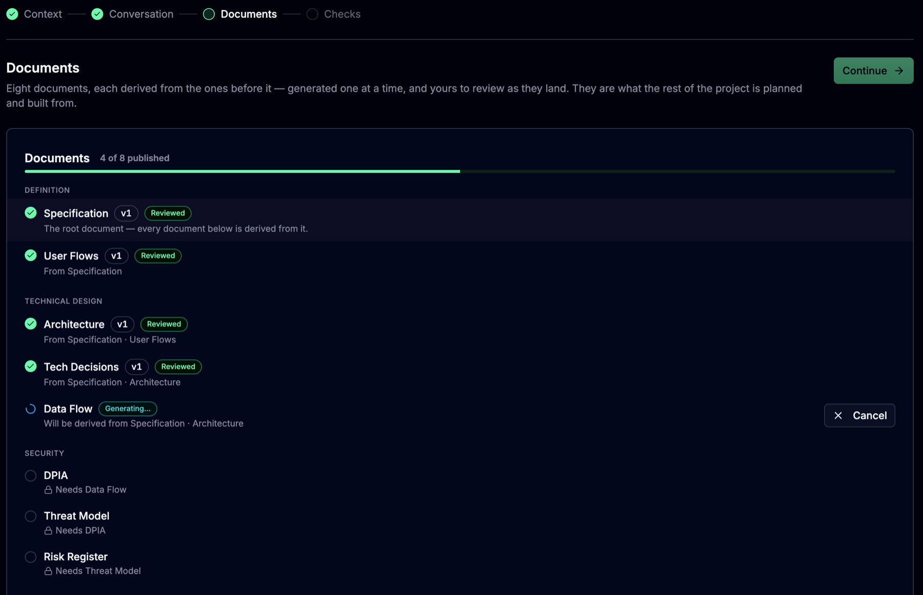 The Documents step of Discovery: a four-step progress bar across the top, and the document chain below it showing which documents are published and reviewed, which is generating, and which are still waiting on the ones they derive from.