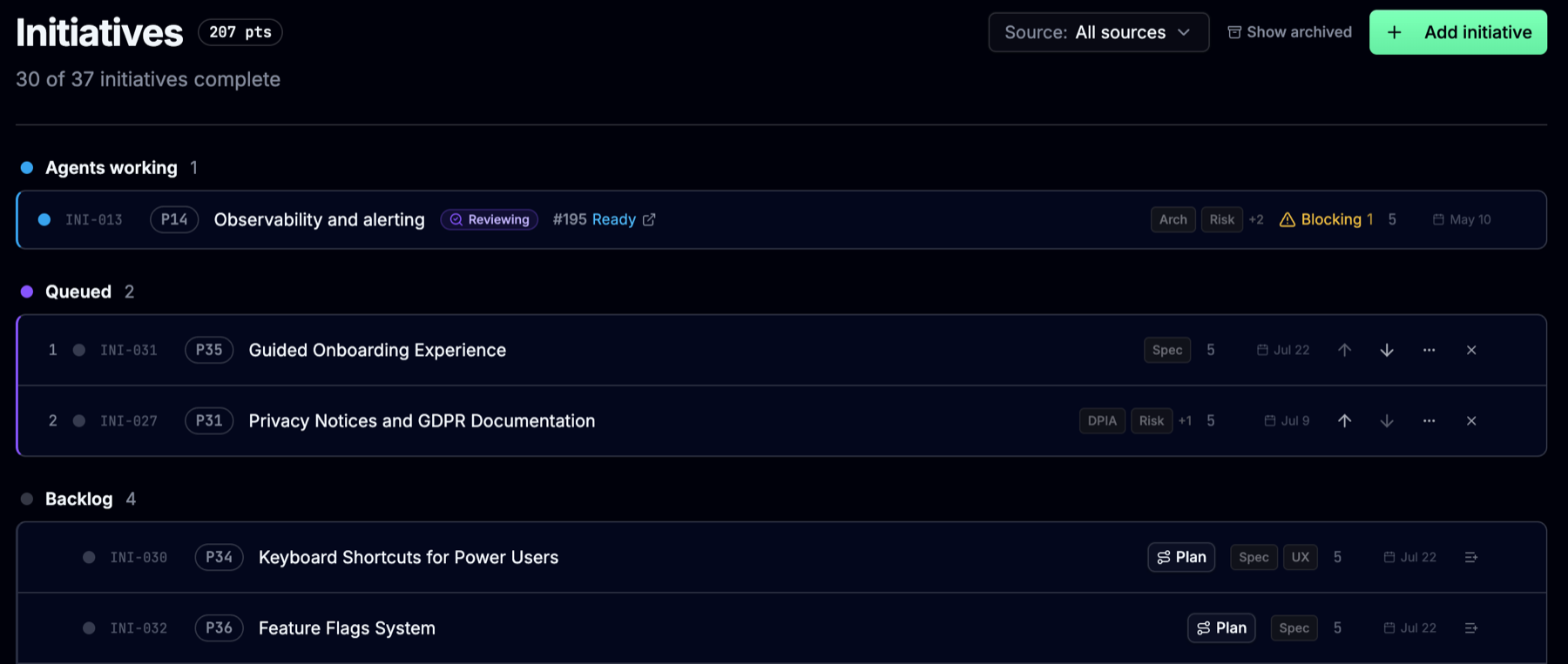 A project's initiatives list: one initiative being worked on by agents, two queued in numbered order with controls to move or remove them, and the backlog below.