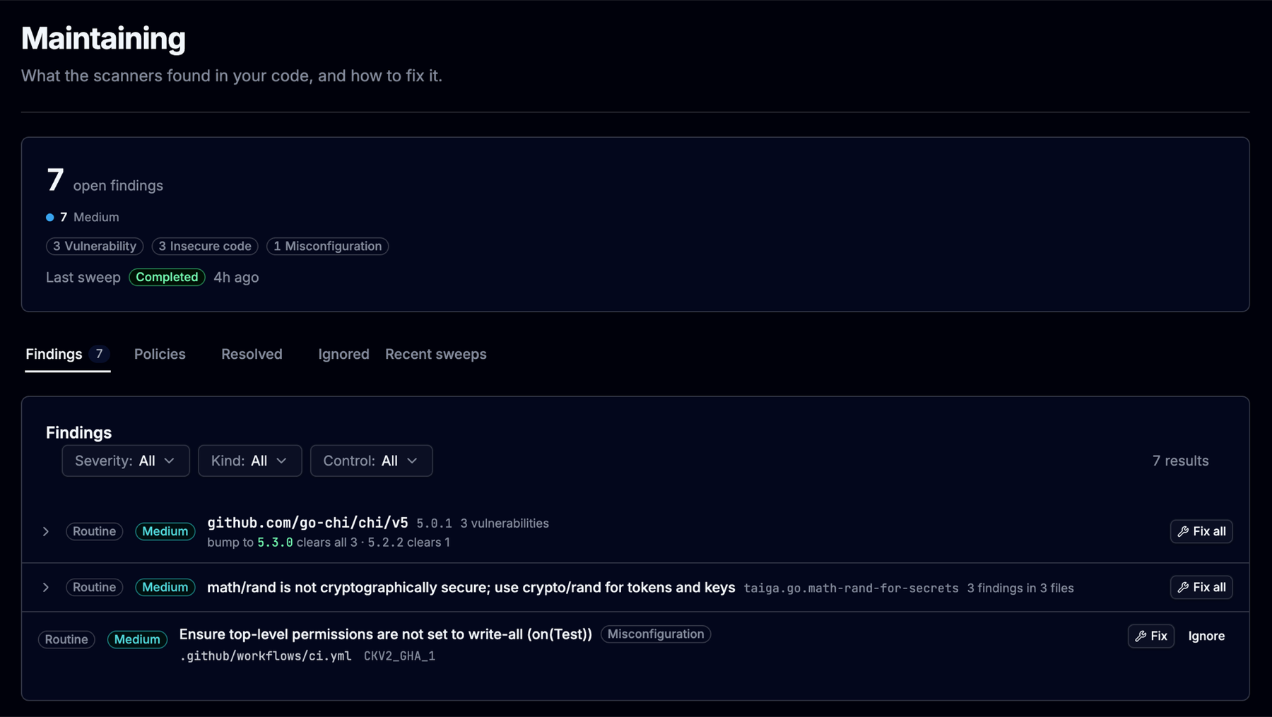 Maintaining showing seven open findings counted by kind as three vulnerabilities, three insecure code and one misconfiguration, with findings grouped by package and by rule and a Fix all button on each group.