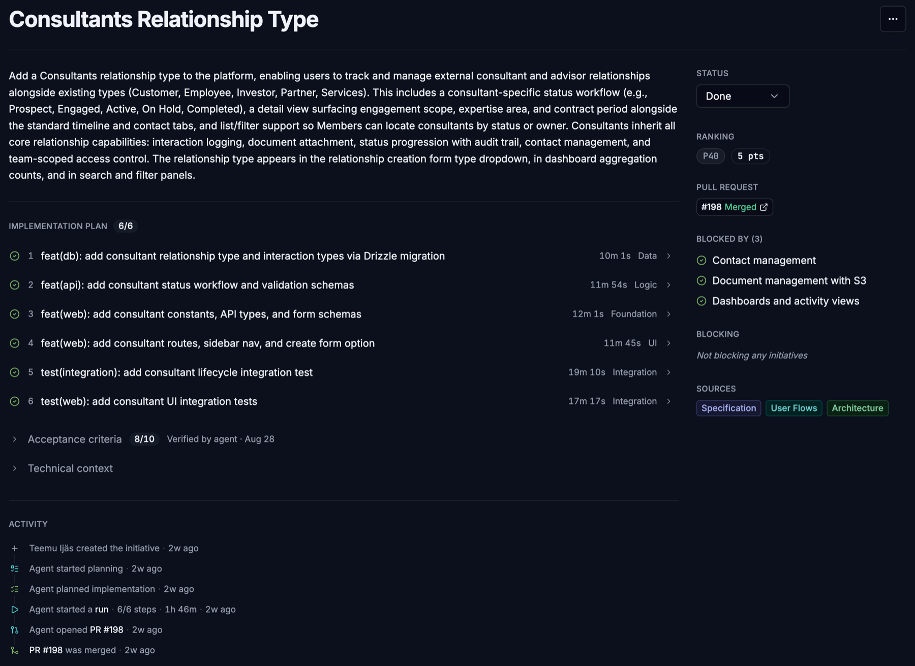 An initiative page: the description, an implementation plan of six completed steps with their durations, acceptance criteria at 8 of 10, and an activity list from who created the initiative through the agent planning it, running it, opening a pull request, and that pull request merging. A rail on the right holds Status set to Done, ranking, the merged pull request, what it was blocked by, and its source documents.