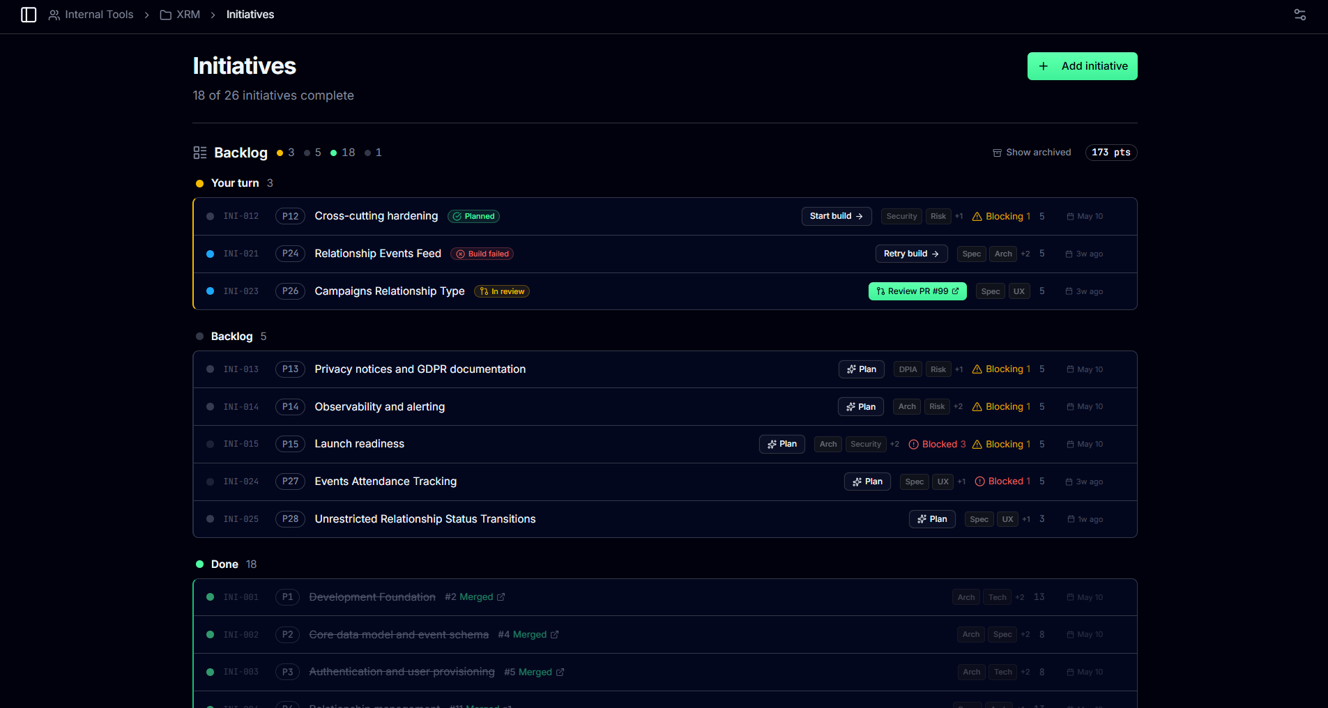 Screenshot of the Taiga platform: Your turn