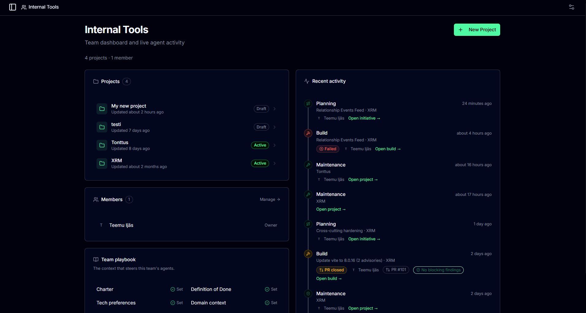 Screenshot of the Taiga platform: Team dashboard